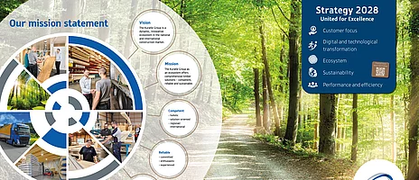 New Group Strategy 2028 – United for Excellence New Group Strategy 2028 – United for Excellence